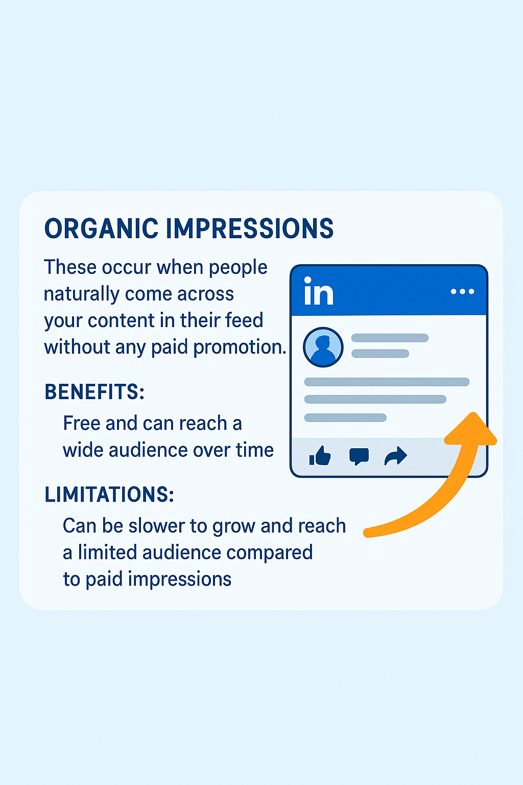 example of organic impressions on linkedin