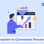 impression to conversion percentage