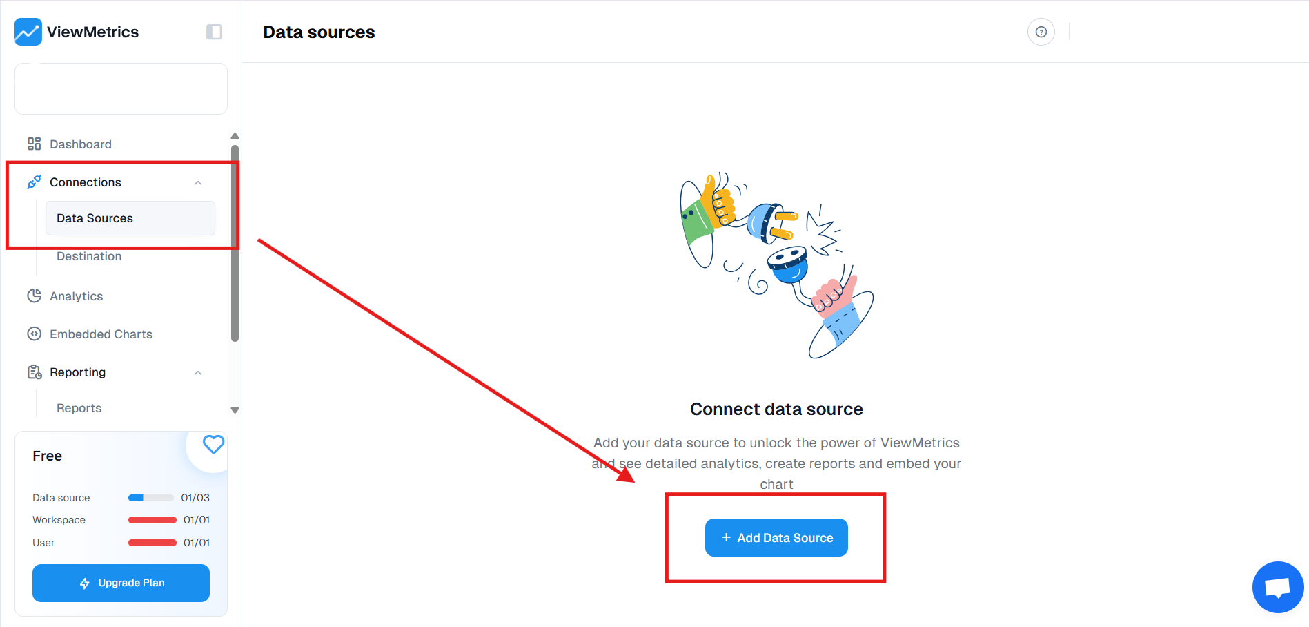 Connect linkedIn Data source