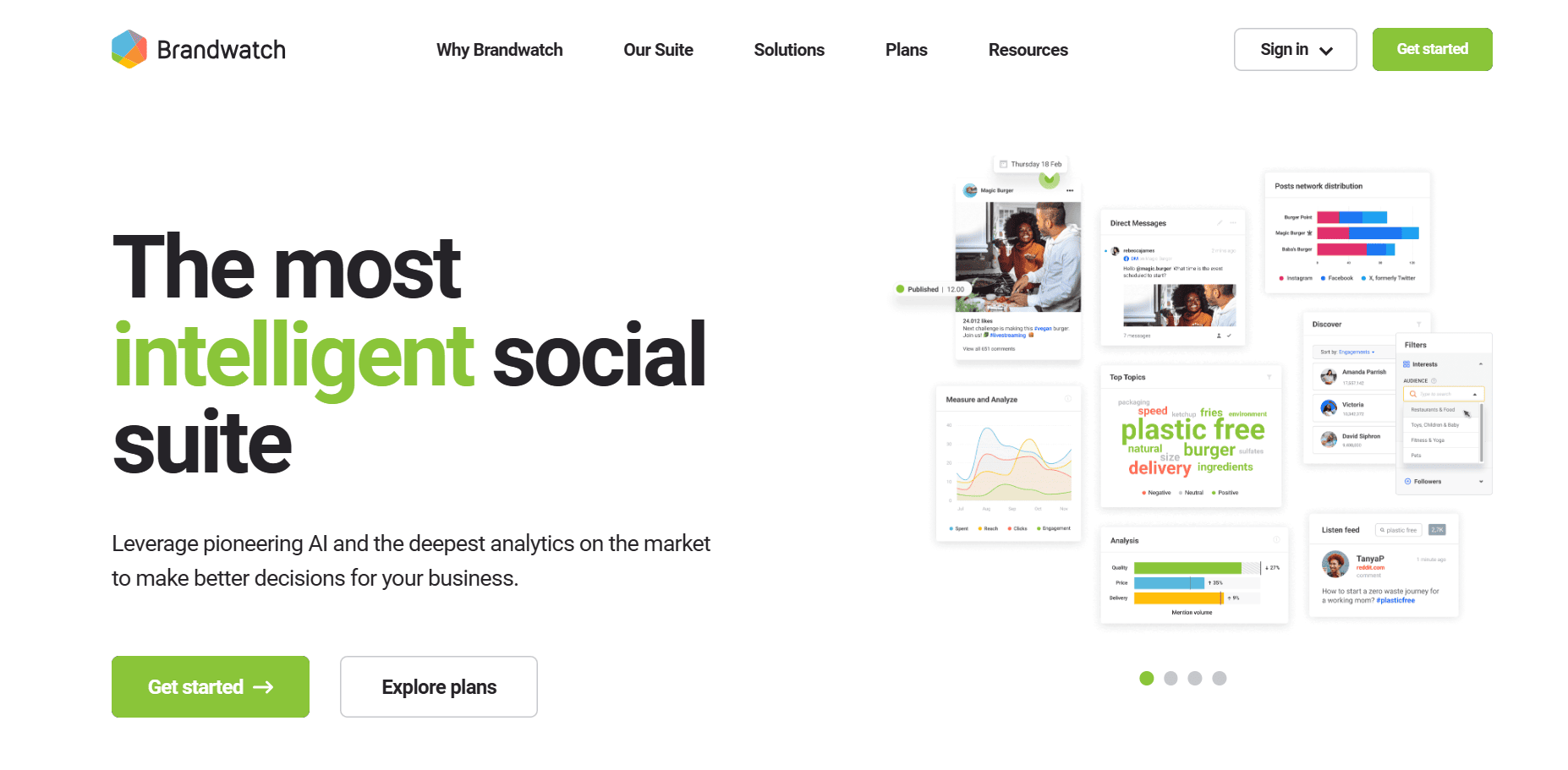 Brandwatch