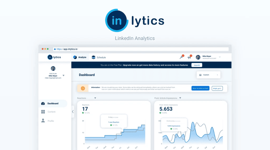 Inlytics