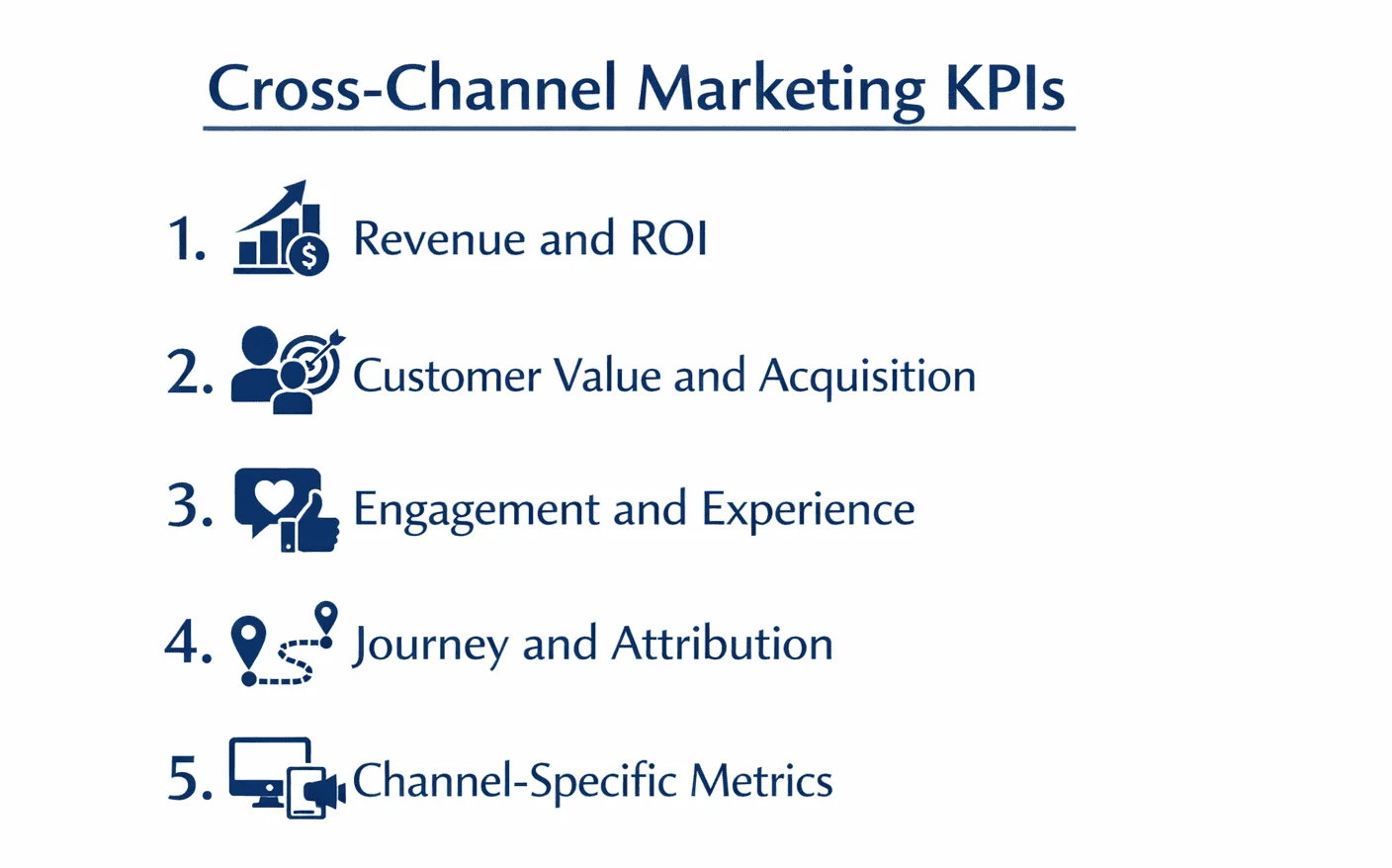 Corss channel marketing kpis
