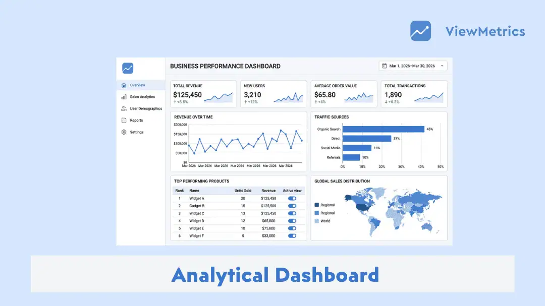 What is an Analytical Dashboard and How to Create One?
